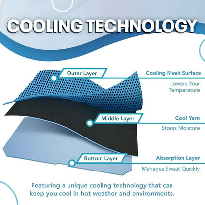 💝Buy 1 Get 1 Free🔥Absorbent Quick-Drying Gym Cooling Towels